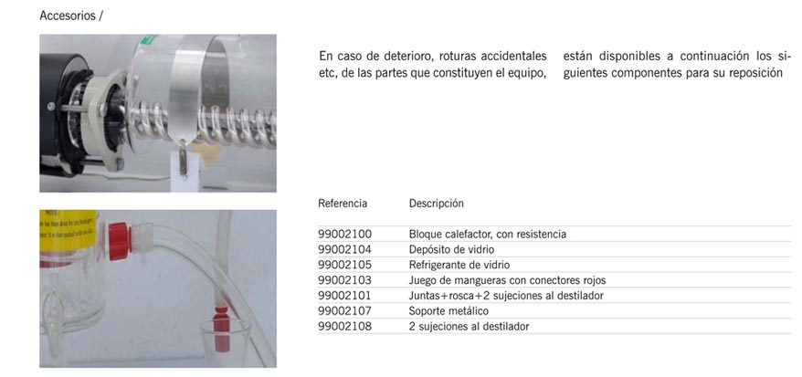 Destilador de agua de vidrio 4 L/H, refrigerante vertical, Quartz - DILABO  S.A Suministros para Laboratorios